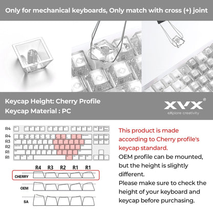 XVX Fizz Heart Series Cherry Profile PC 21-Key Artisan Keycap Set - A-1 Thread Vault