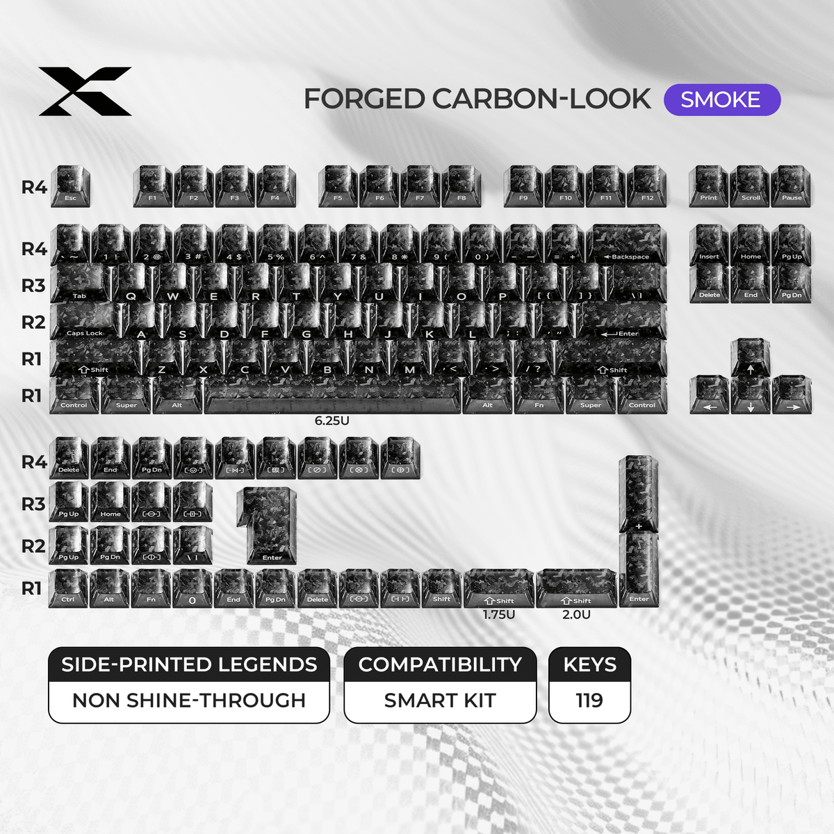 XVX Forged Carbon-Look Cherry Profile Side-Printed PC Keycap Set - A-1 Thread Vault