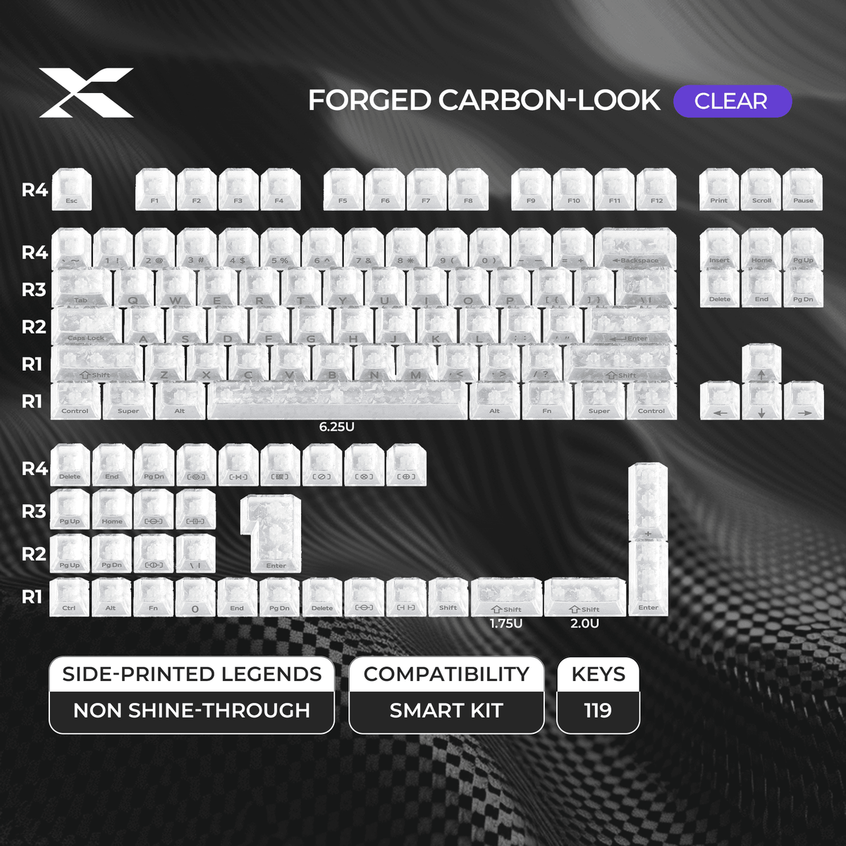 XVX Forged Carbon-Look Cherry Profile Side-Printed PC Keycap Set - A-1 Thread Vault