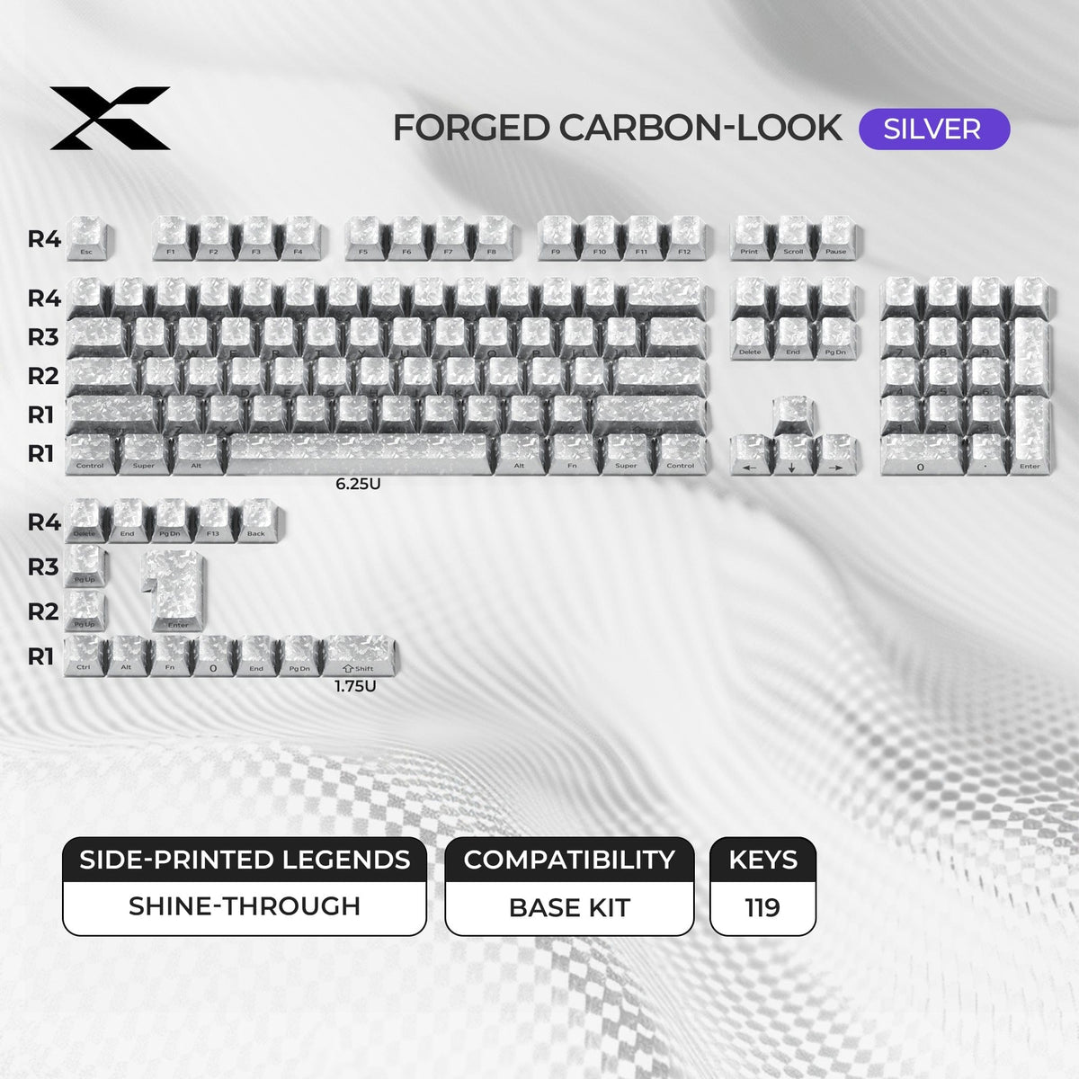 XVX Forged Carbon-Look Cherry Profile Side-Printed PC Keycap Set - A-1 Thread Vault