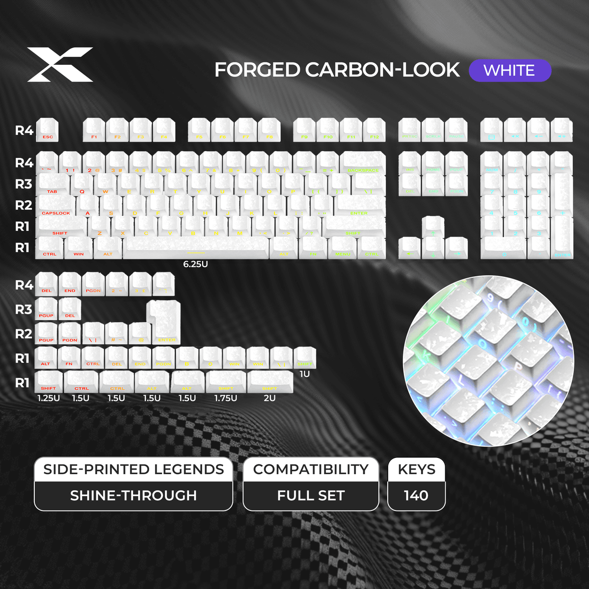 XVX Forged Carbon-Look Cherry Profile Side-Printed PC Keycap Set - A-1 Thread Vault