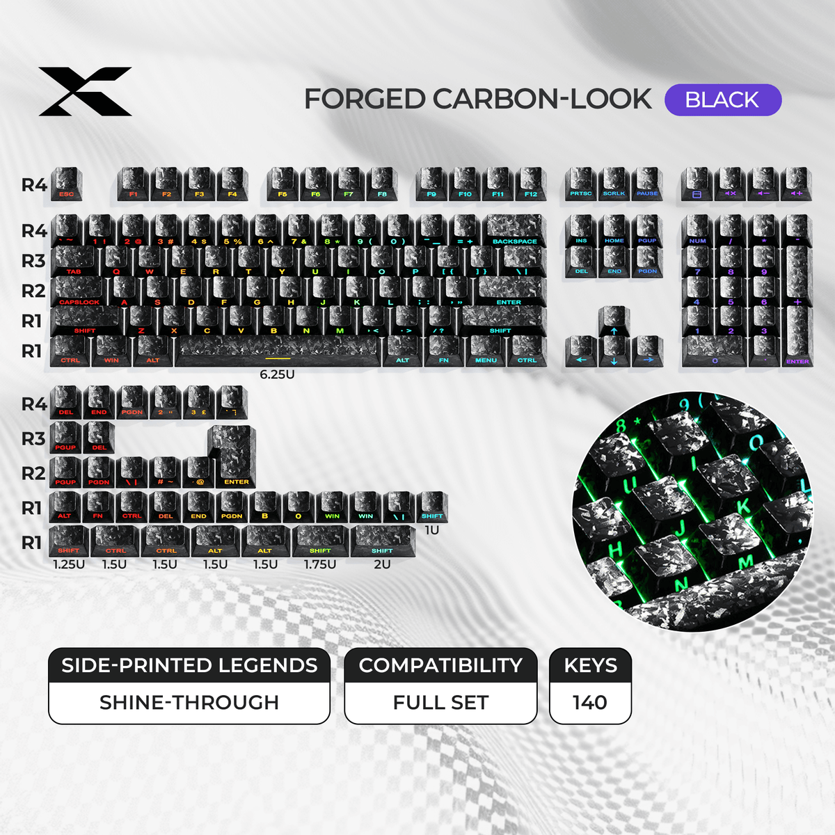 XVX Forged Carbon-Look Cherry Profile Side-Printed PC Keycap Set - A-1 Thread Vault