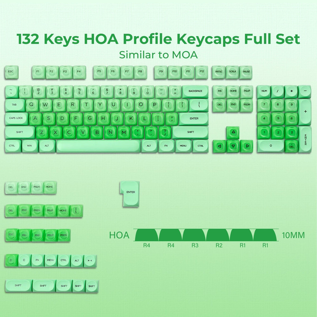 XVX Foundation Series HOA Profile Translucent PBT+PC 132-Key Keycap Set - A-1 Thread Vault