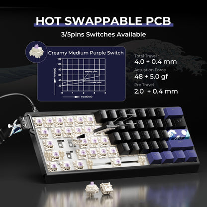 XVX H61 Coral Sea Themed Aluminum Wired RGB Mechanical Keyboard - A-1 Thread Vault