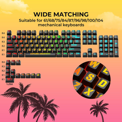XVX IMD MIAMI Pattern Shine-Through OEM Profile 118-Key Keycap Set - A-1 Thread Vault