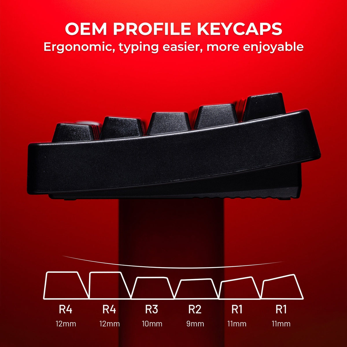 XVX IMD MIAMI Pattern Shine-Through OEM Profile 118-Key Keycap Set - A-1 Thread Vault