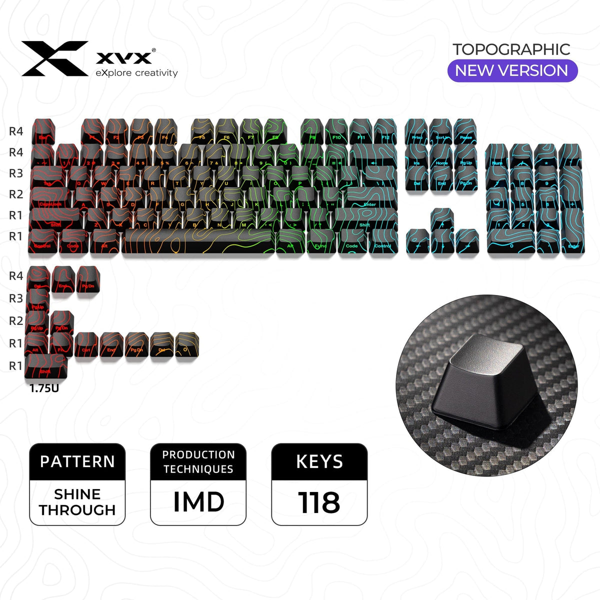 XVX IMD Phantom Topographic Pattern Shine-Through OEM Profile Keycap Set - A-1 Thread Vault