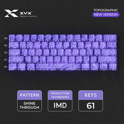 XVX IMD Topographic New Version Pattern Shine-Through OEM Profile Keycap Set - A-1 Thread Vault