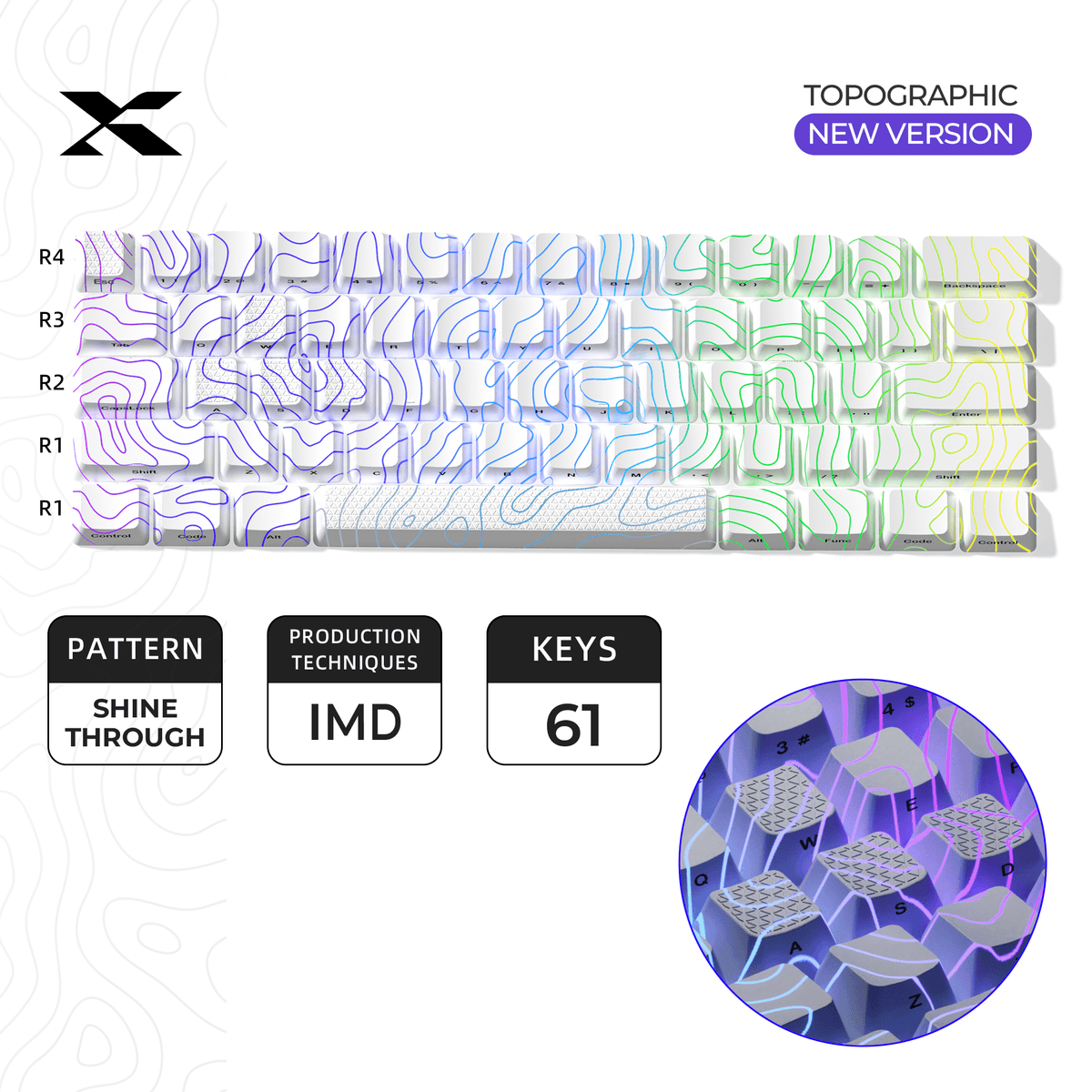 XVX IMD Topographic New Version Pattern Shine-Through OEM Profile Keycap Set - A-1 Thread Vault