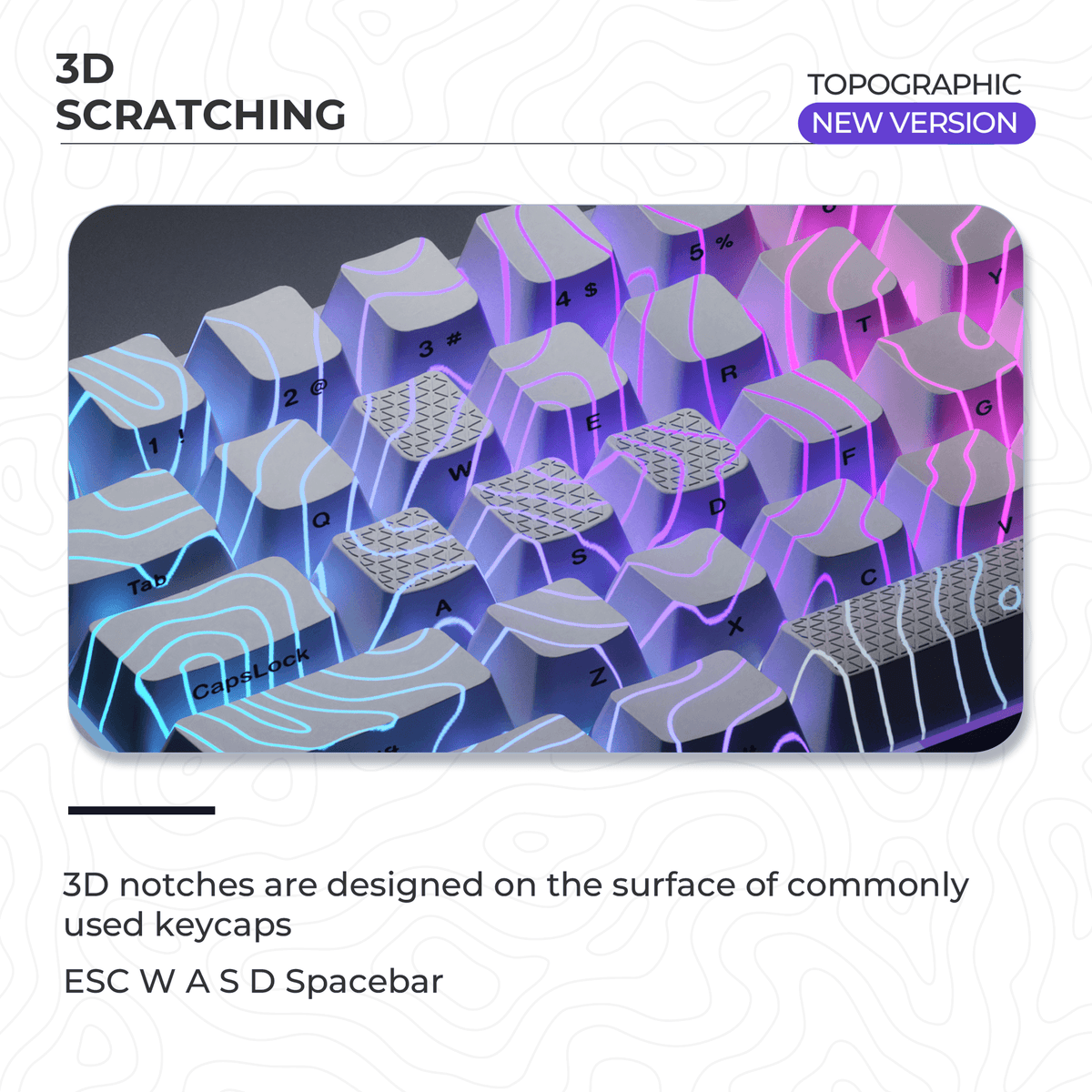 XVX IMD Topographic New Version Pattern Shine-Through OEM Profile Keycap Set - A-1 Thread Vault