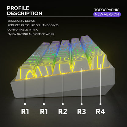XVX IMD Topographic New Version Pattern Shine-Through OEM Profile Keycap Set - A-1 Thread Vault