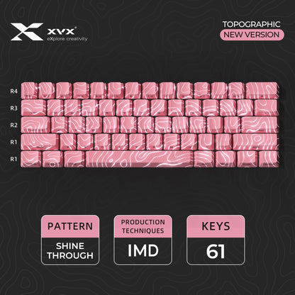 XVX IMD Topographic New Version Pattern Shine-Through OEM Profile Keycap Set - A-1 Thread Vault