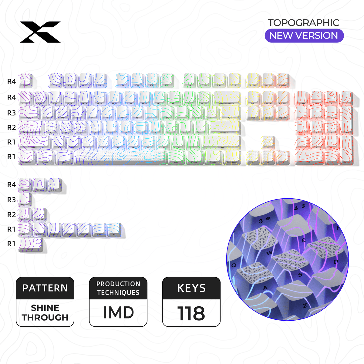 XVX IMD Topographic New Version Pattern Shine-Through OEM Profile Keycap Set - A-1 Thread Vault
