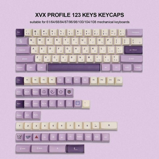 XVX Lavender Purple Dye-Sublimation XVX Profile 123-Key PBT Keycap Set - A-1 Thread Vault
