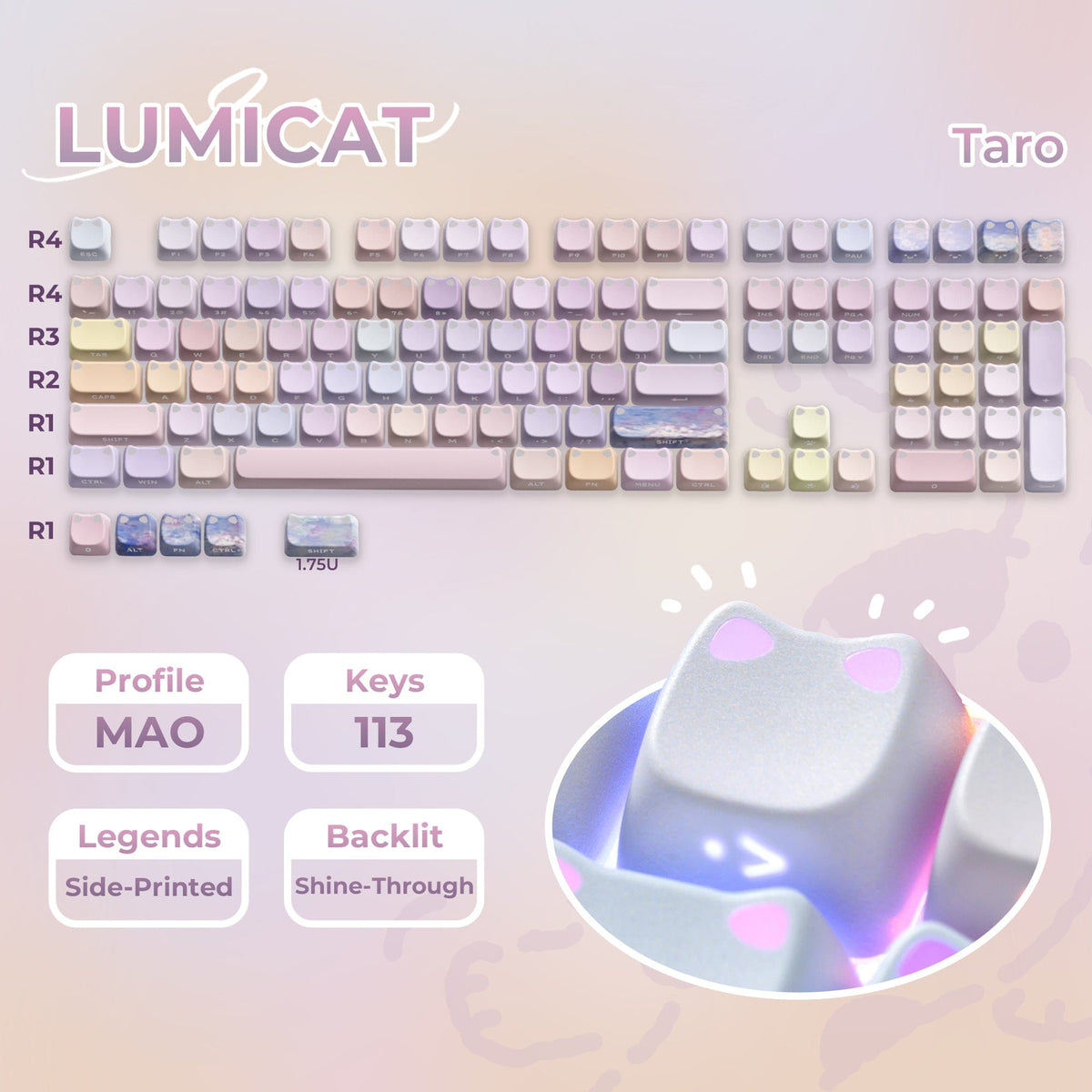 XVX Lumicat MAO Profile Side-Printed Shine-Through 113-Key Keycap Set - A-1 Thread Vault