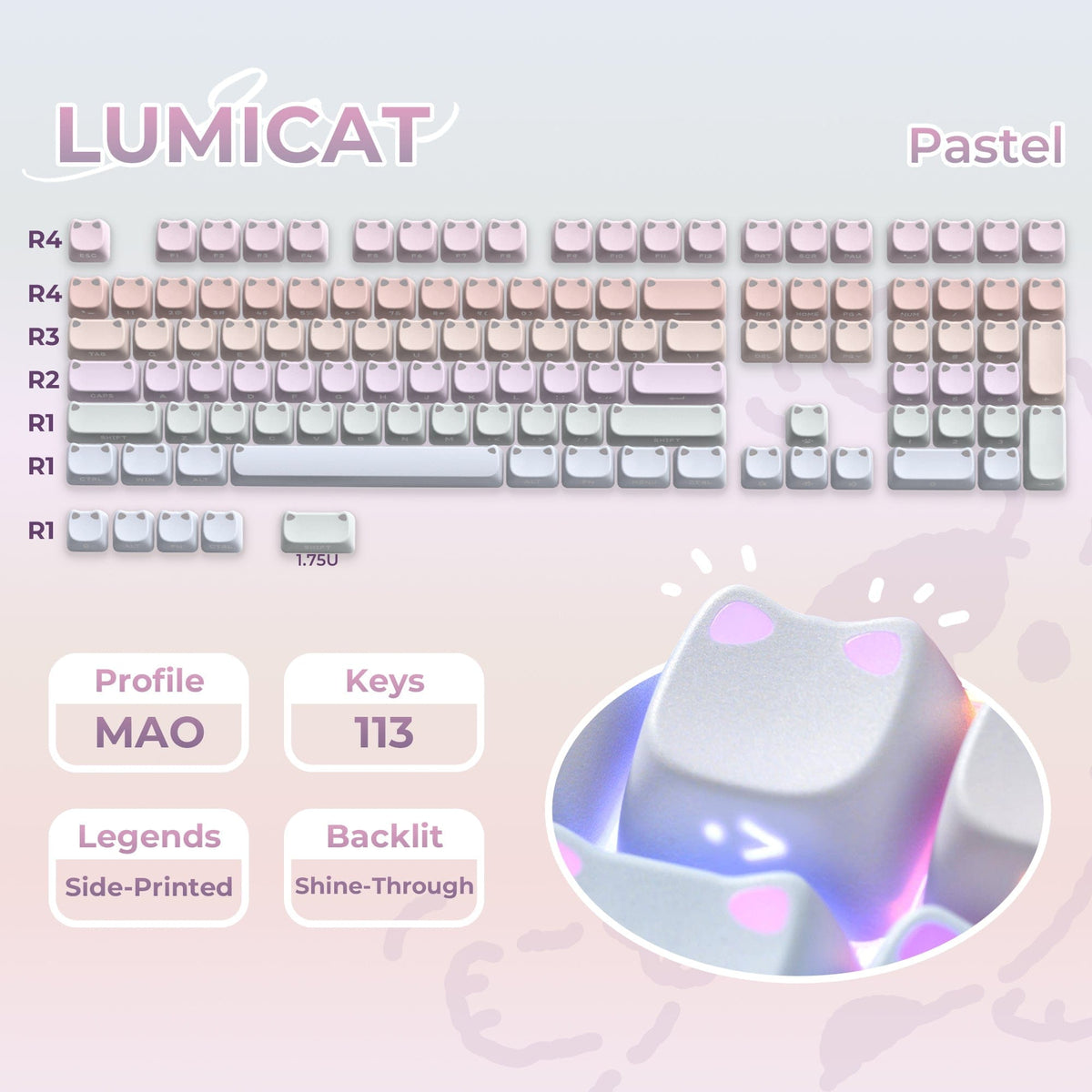 XVX Lumicat MAO Profile Side-Printed Shine-Through 113-Key Keycap Set - A-1 Thread Vault