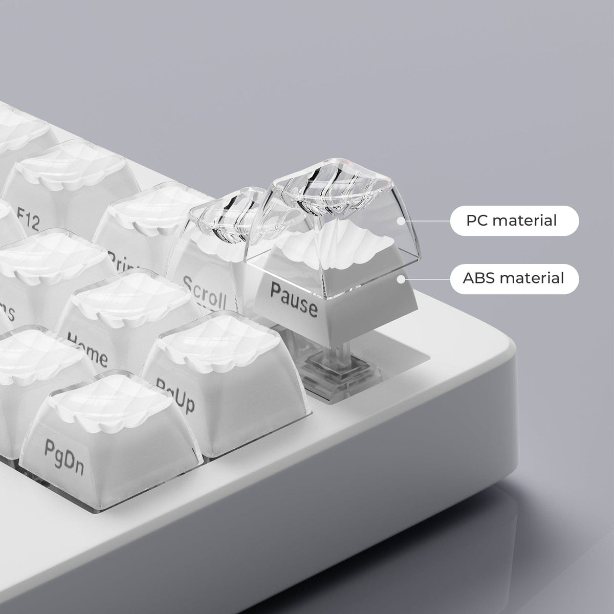 XVX Magic Wave OEM Profile Side-Printed 136-Key PC Keycap Set - A-1 Thread Vault