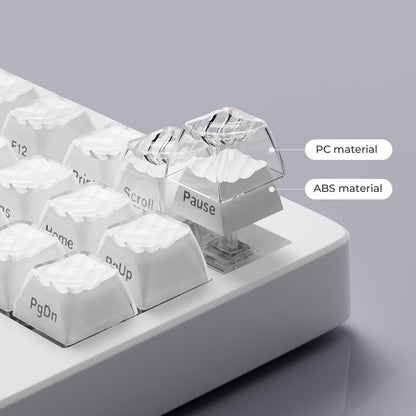 XVX Magic Wave OEM Profile Side-Printed 136-Key PC Keycap Set - A-1 Thread Vault