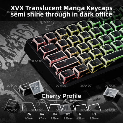 XVX Manga Graffiti Cherry Profile 134-Key Dye-Sublimation PBT Keycap Set - A-1 Thread Vault