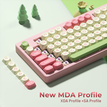 XVX MOOD Series MOA Profile Dye-Sublimation 130-Key PBT Keycap Set - A-1 Thread Vault