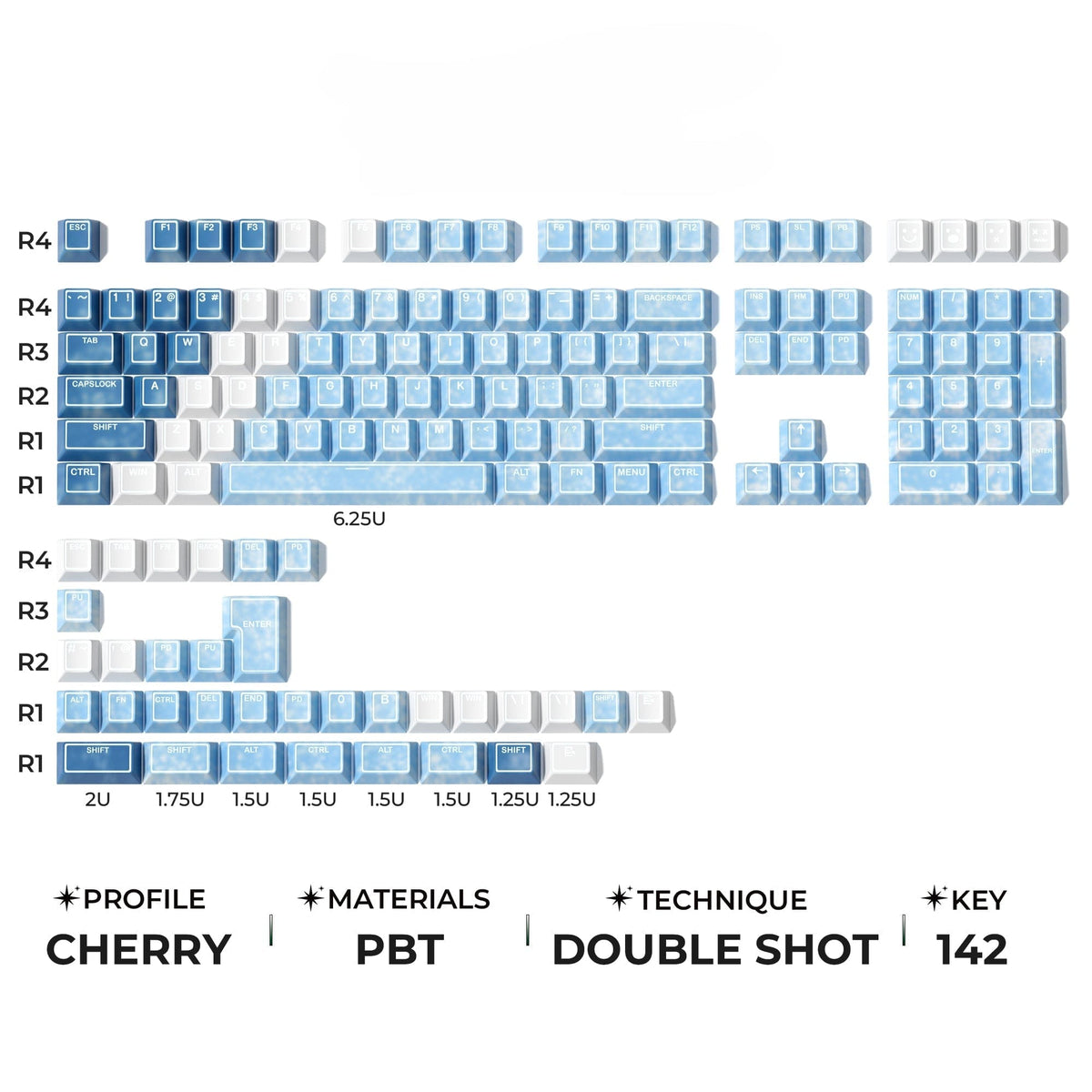 XVX PRISM Shine-Through Double-Shot Cherry Profile 142-Key PBT Keycap Set - A-1 Thread Vault