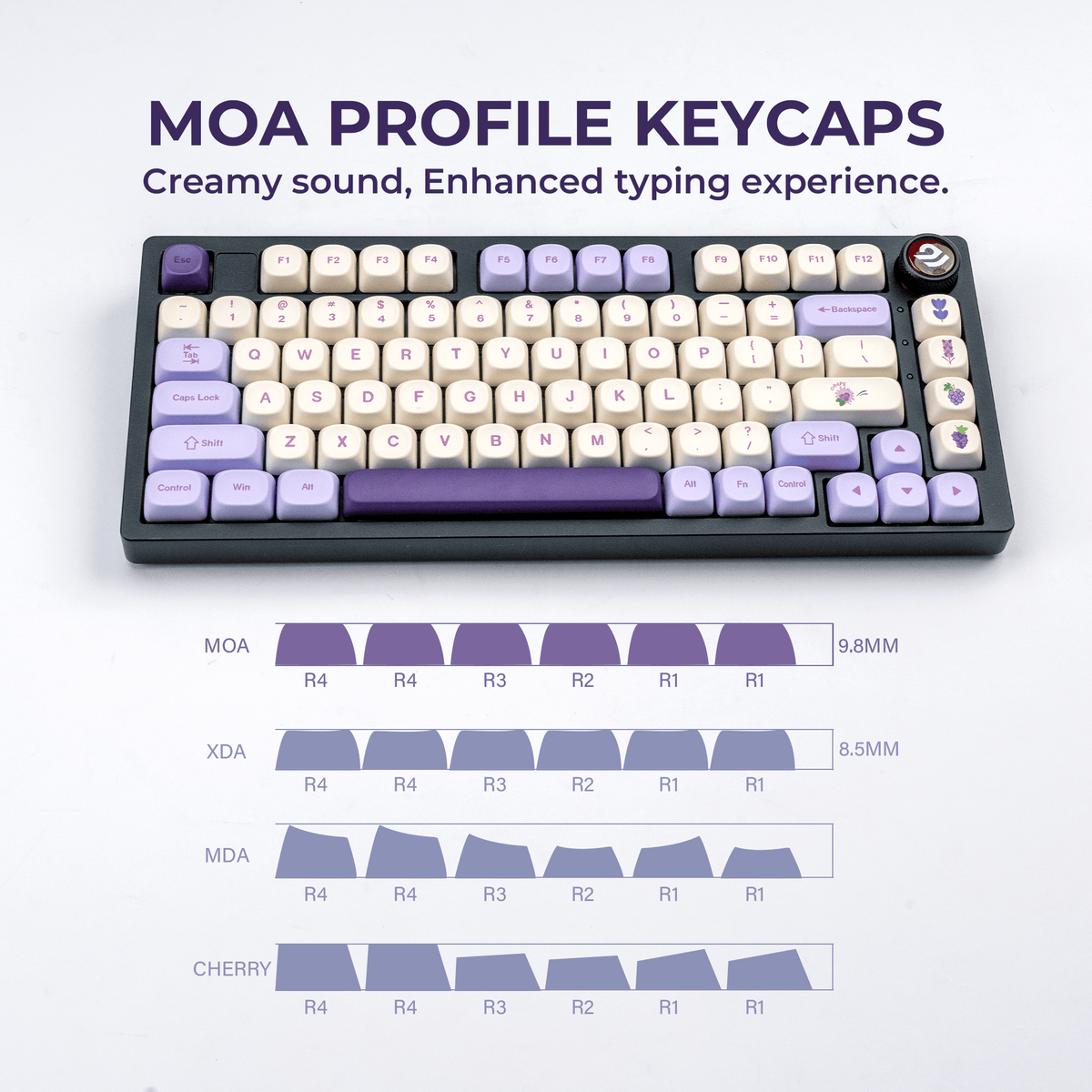 XVX Purple Grapes MOA Profile Dye-Sublimation 143-Key PBT Keycap Set - A-1 Thread Vault