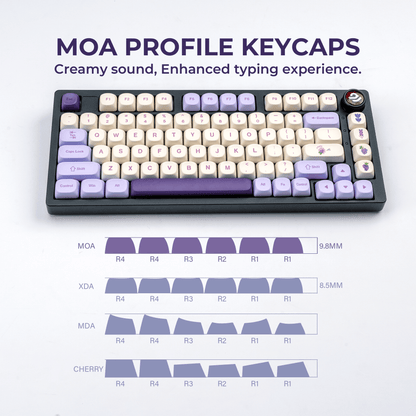 XVX Purple Grapes MOA Profile Dye-Sublimation 143-Key PBT Keycap Set - A-1 Thread Vault