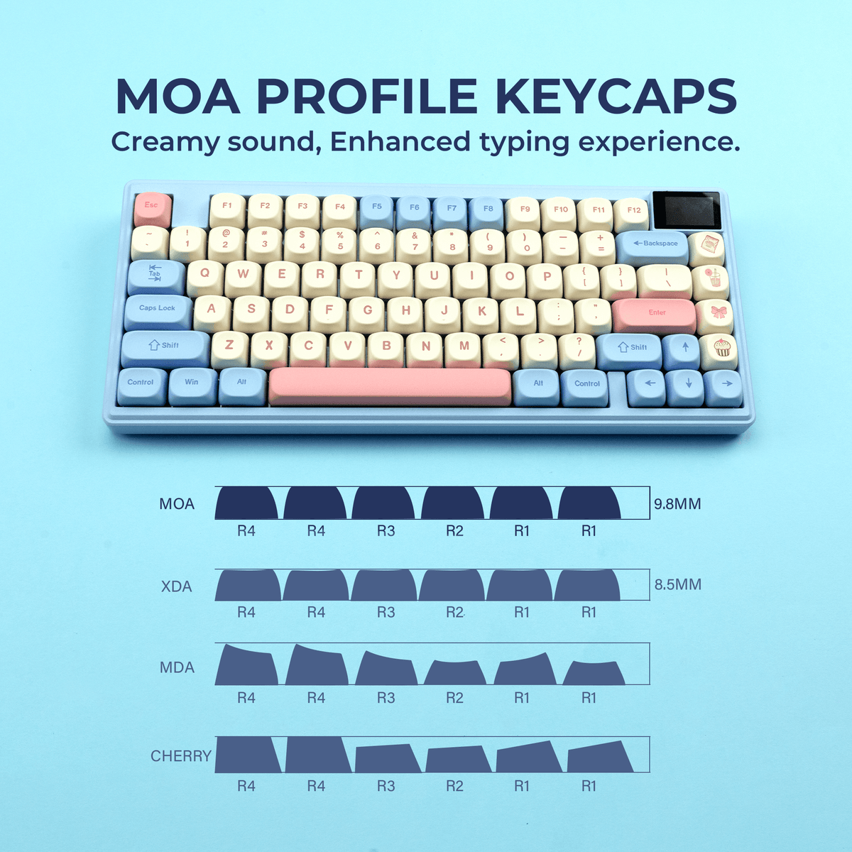 XVX Rainbow Candy MOA Profile Dye-Sub 143-Key PBT Keycap Set - A-1 Thread Vault