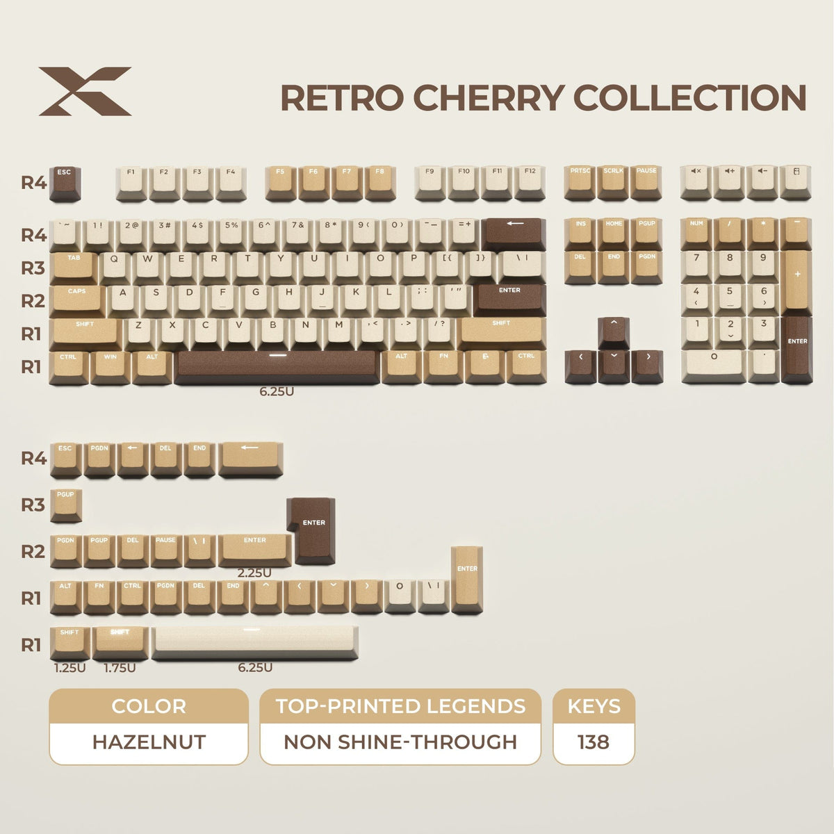 XVX Retro Cherry Series Color Matching Double-Shot PBT Keycap Set - A-1 Thread Vault