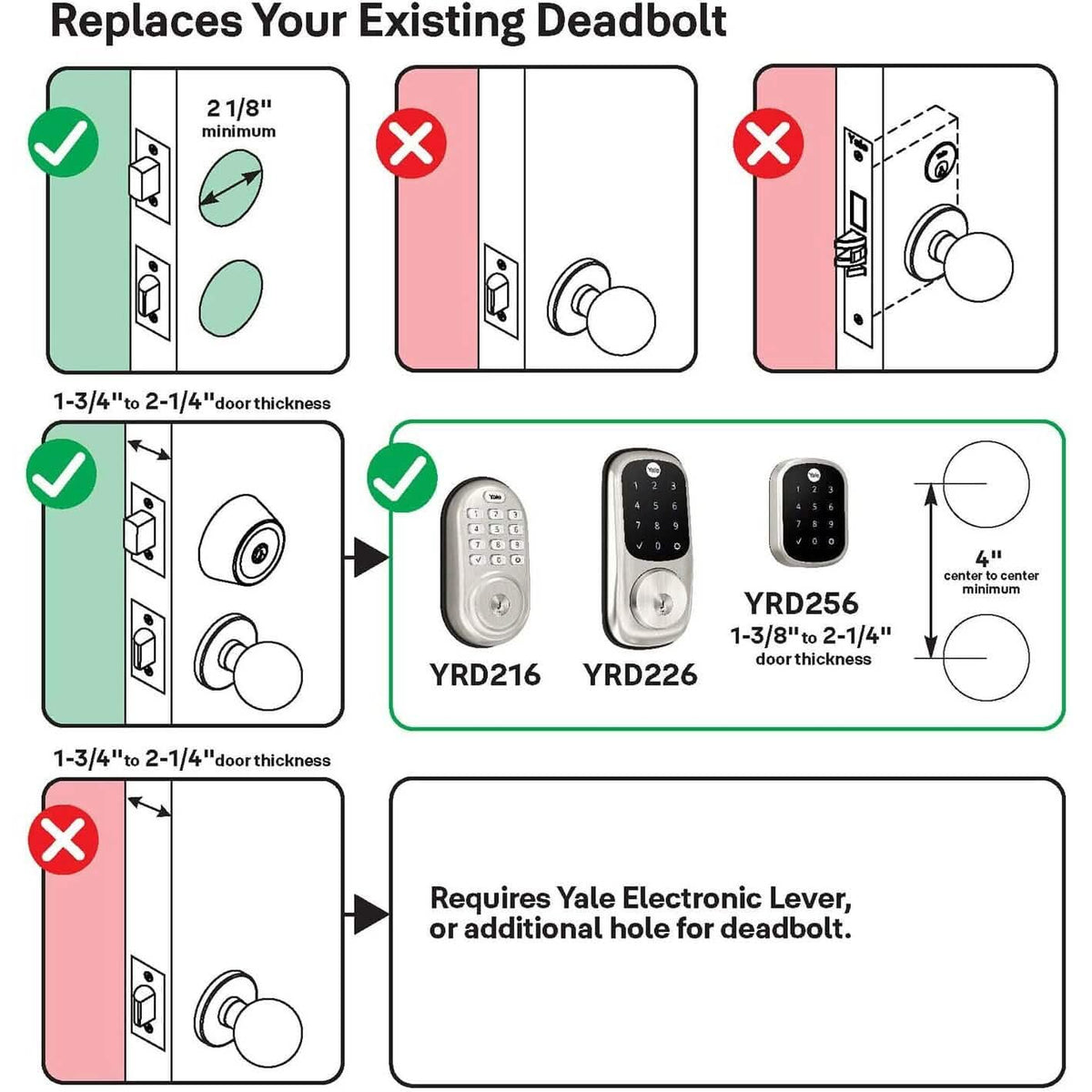 Yale Assure Lock Touchscreen Keypad Deadbolt Door Lock YRD220-NR-619 - ZWave Capability - A-1 Thread Vault